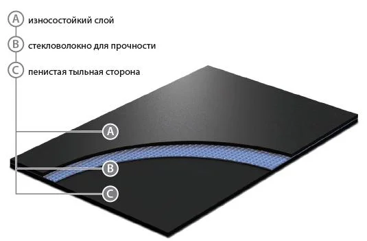 Сценический линолеум GraboShow Las Vegas Lux 1991 (2м) в Ульяновске
