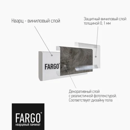 Кварцевый плинтус Fargo 33-62W921 Дуб Кальвадос 80х11х2200 мм в Ульяновске