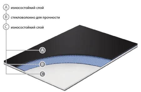 Сценический линолеум GraboShow Duett 6875-1008 (2м) в Ульяновске